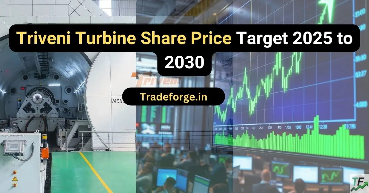 Triveni turbine share price target 2025 to 2030