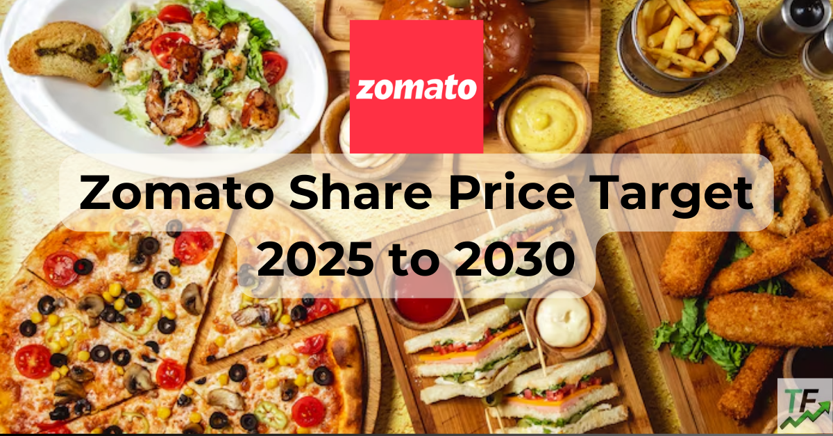 Zomato share price target